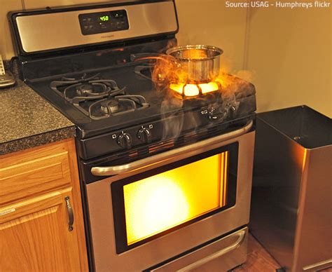 gas stove near electrical appliances safety